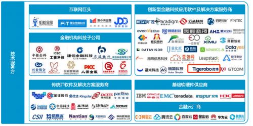 虎博科技 从技术到应用的跃迁——2020创新型应用软件与解决方案代表公司